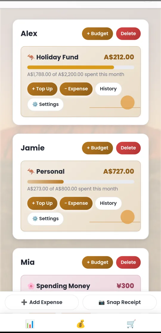 TabiLog's budgets screen: a card per traveller holding their separate budgets, each in its own currency.