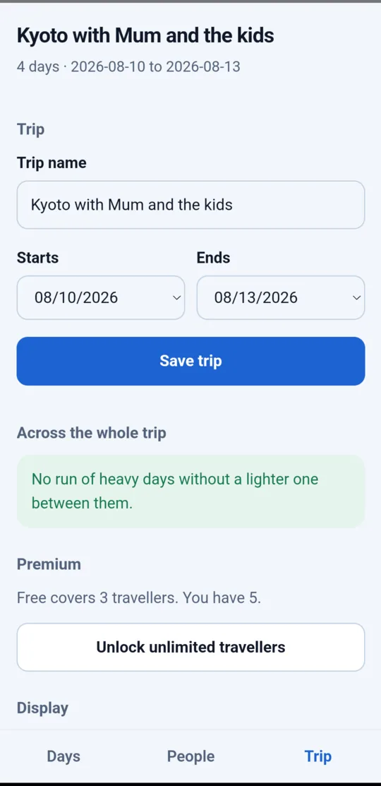 The Trip tab with dates, a whole-trip pacing verdict and the premium unlock.